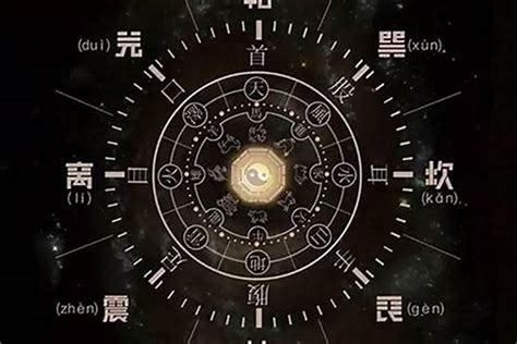 官星怎么看|从八字命理学角度，教你如何判断八字中是否有官星